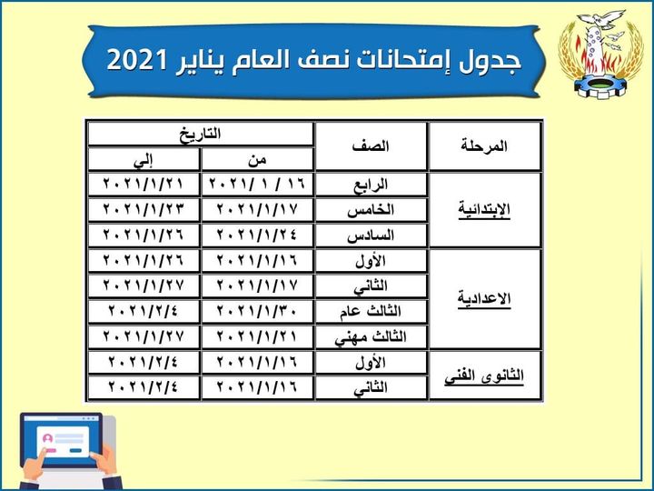 تمد منذ قليل اللواء إبراهيم أحمد أبو ليمون محافظ المنوفية اليوم الخميس جدول إمتحانات نصف العام يناير ٢٠٢١ علي مستوي المحافظة ، مؤكداً علي ضرورة الإستعداد التام وإتخاذ التدابير اللازمة لتوفير الجو الملائم للطلبة لتأدية الإمتحانات بسهولة ويسر ، مشيراً بضرورة الالتزام بالإجراءات الوقائية والاحترازية المشددة للوقاية من الاصابة بعدوى فيروس كورونا