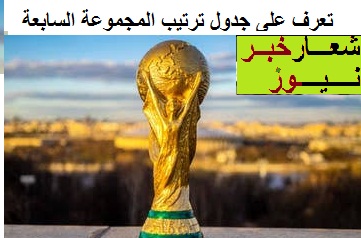 كأس العالم قطر 2022