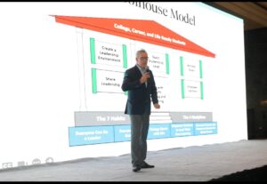 فرانكلين كوفي للتعليم الشرق الأوسط ومصر