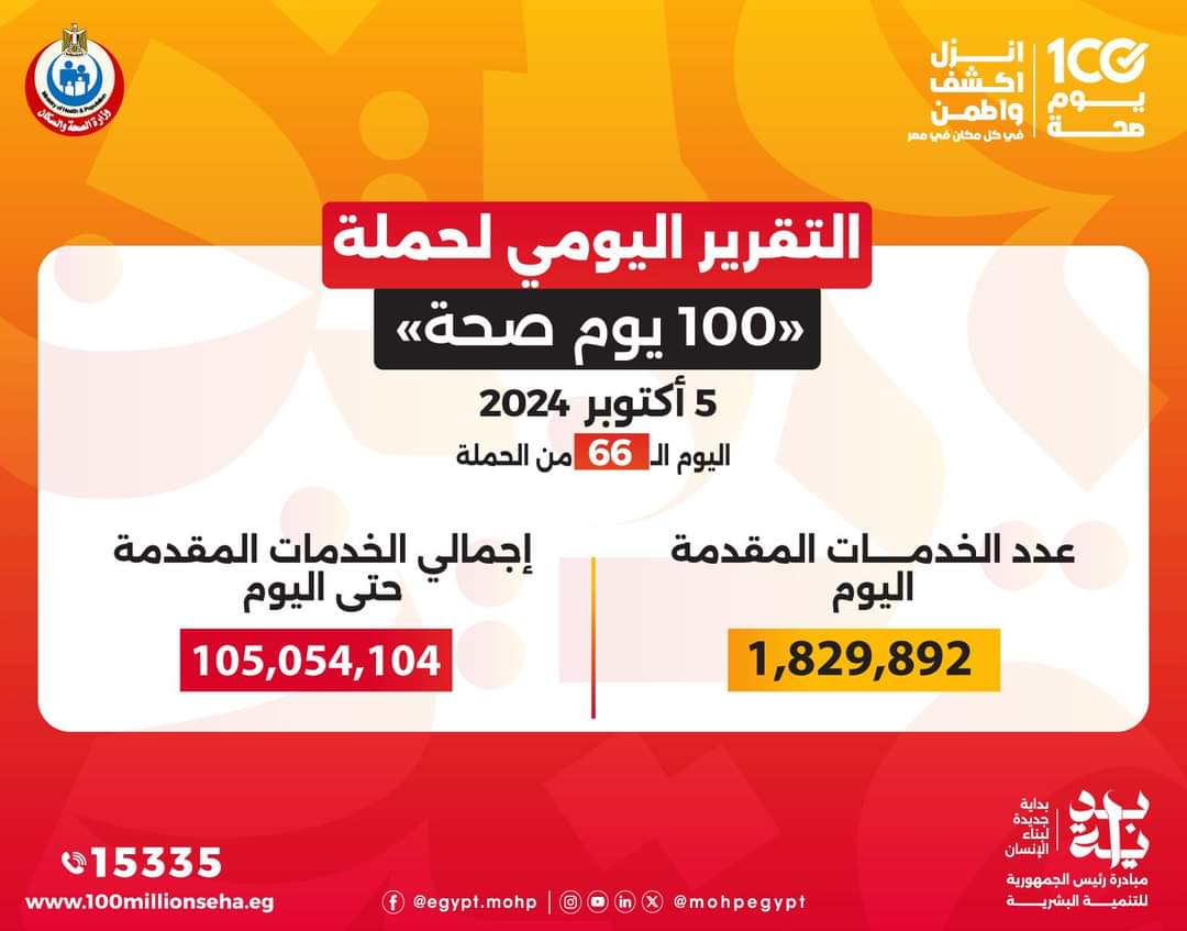 IMG-20241006-WA0034